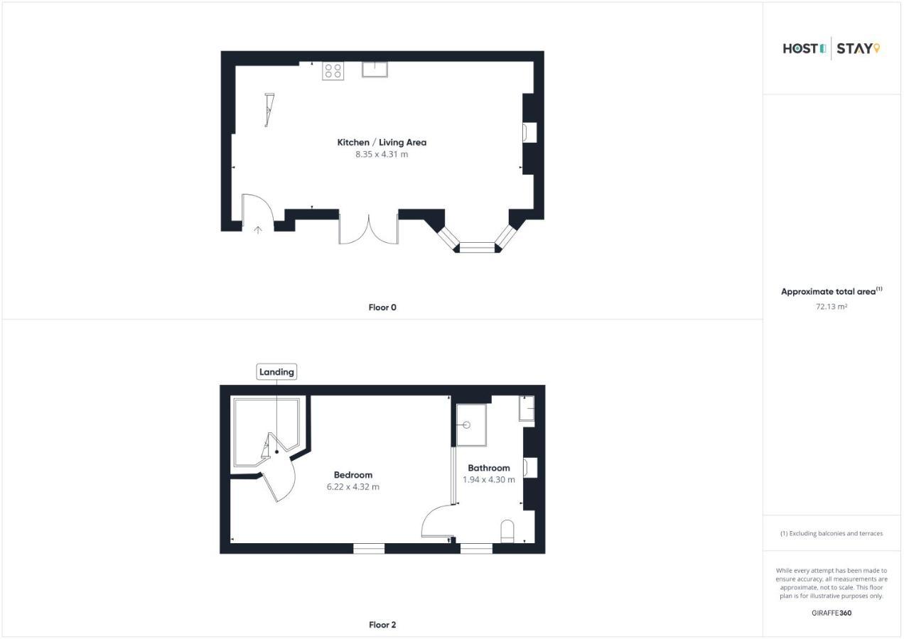 Host & Stay - The Courtyard At No.47 Σκάρμπορο Εξωτερικό φωτογραφία